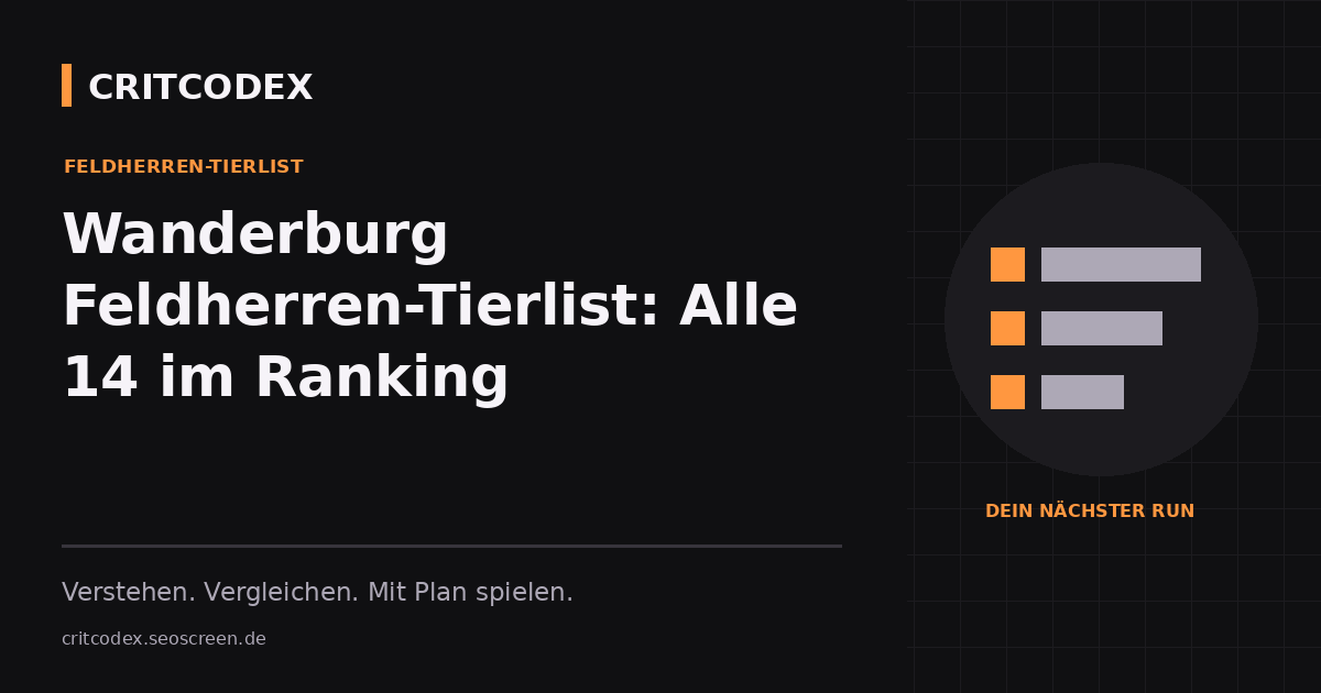 Wanderburg Feldherren-Tierlist – alle 14 im Ranking